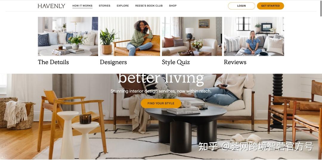 第三部分 快速形成的新热点:独立站 定制化商品