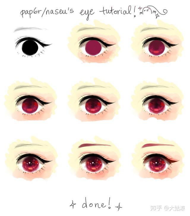 如何使用数位板画画sai教程新手初级入门教程视频 先练手绘还是板绘