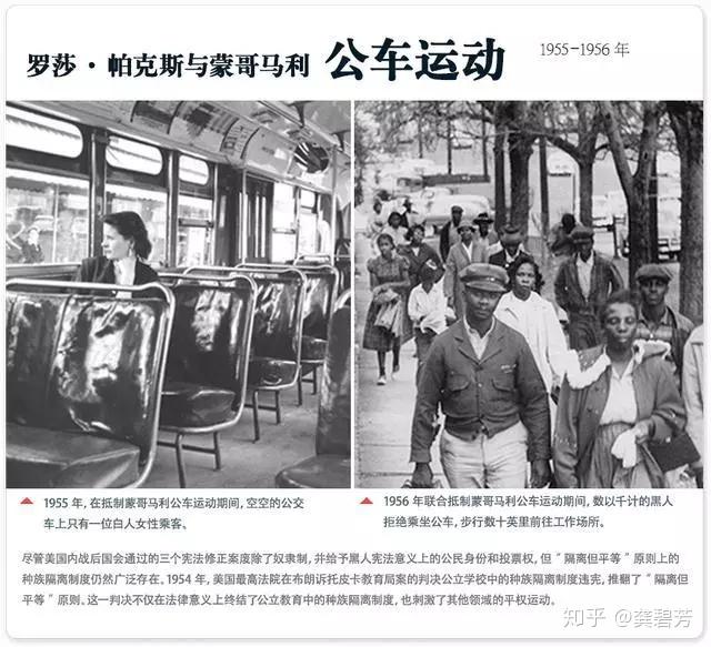 成为民权运动的导火线