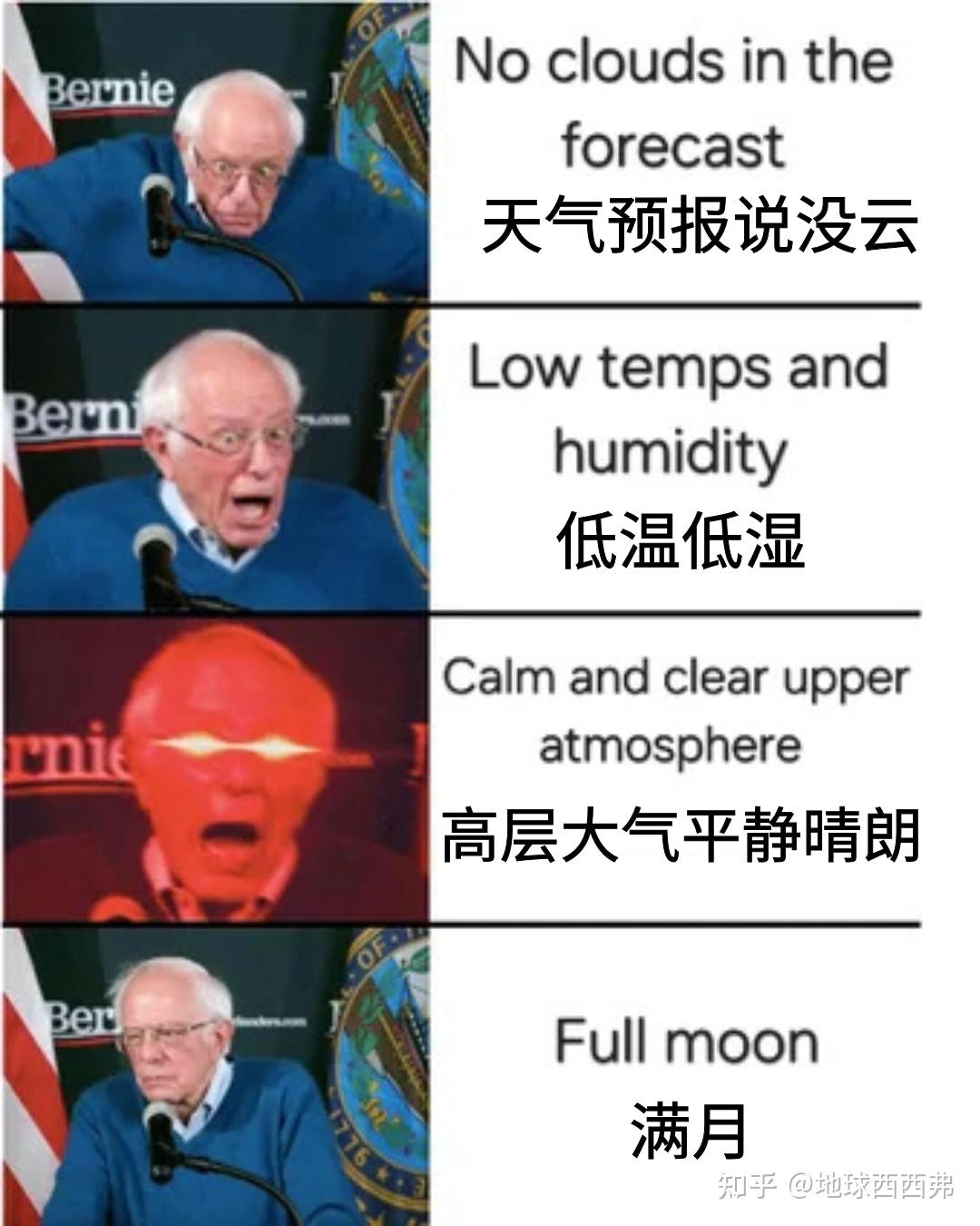 专题meme】天文学篇- 知乎