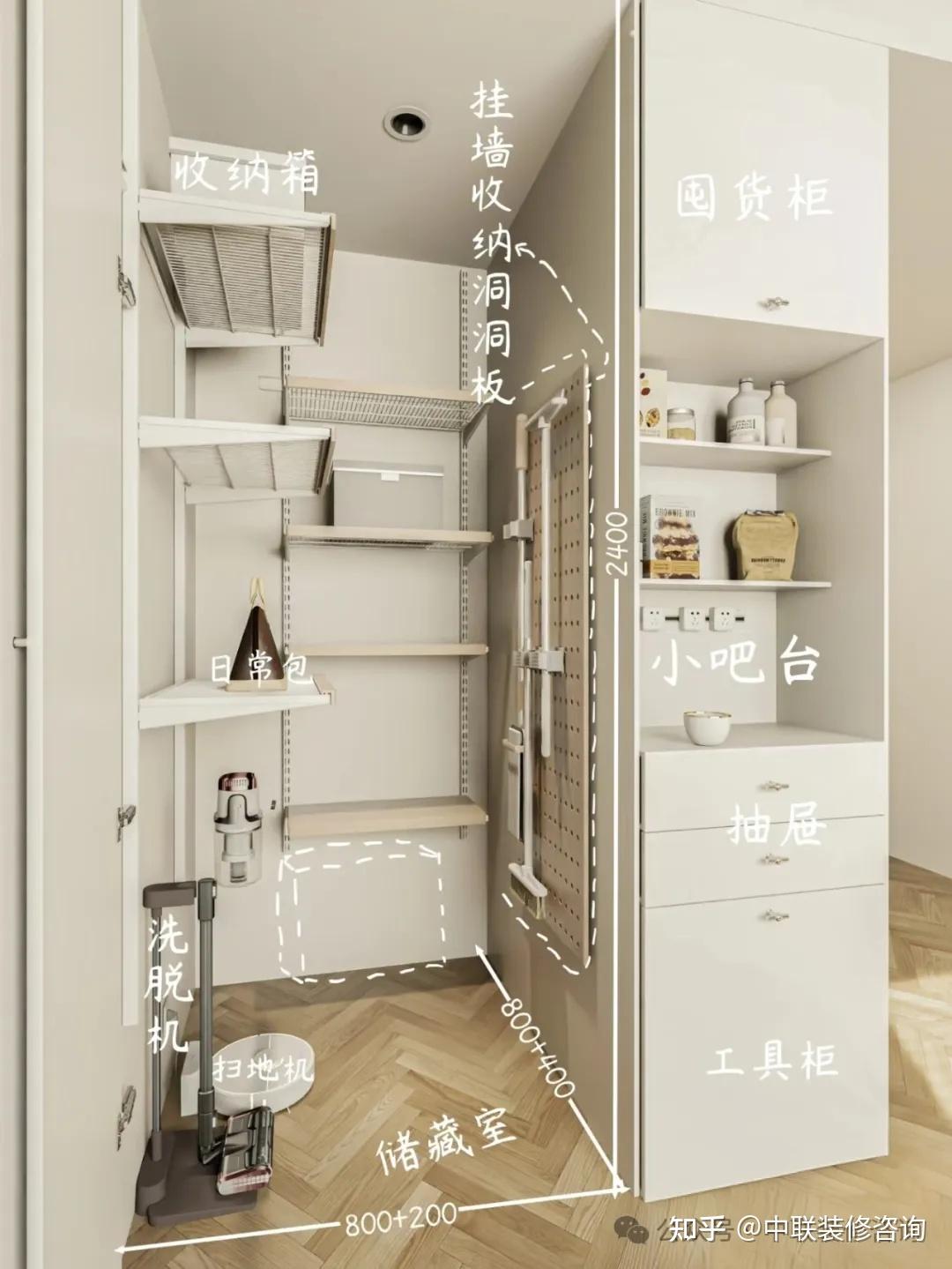 媳妇装修时，在家里做了能藏人的空间-800库 ，家里瞬间空空如也 - 知乎