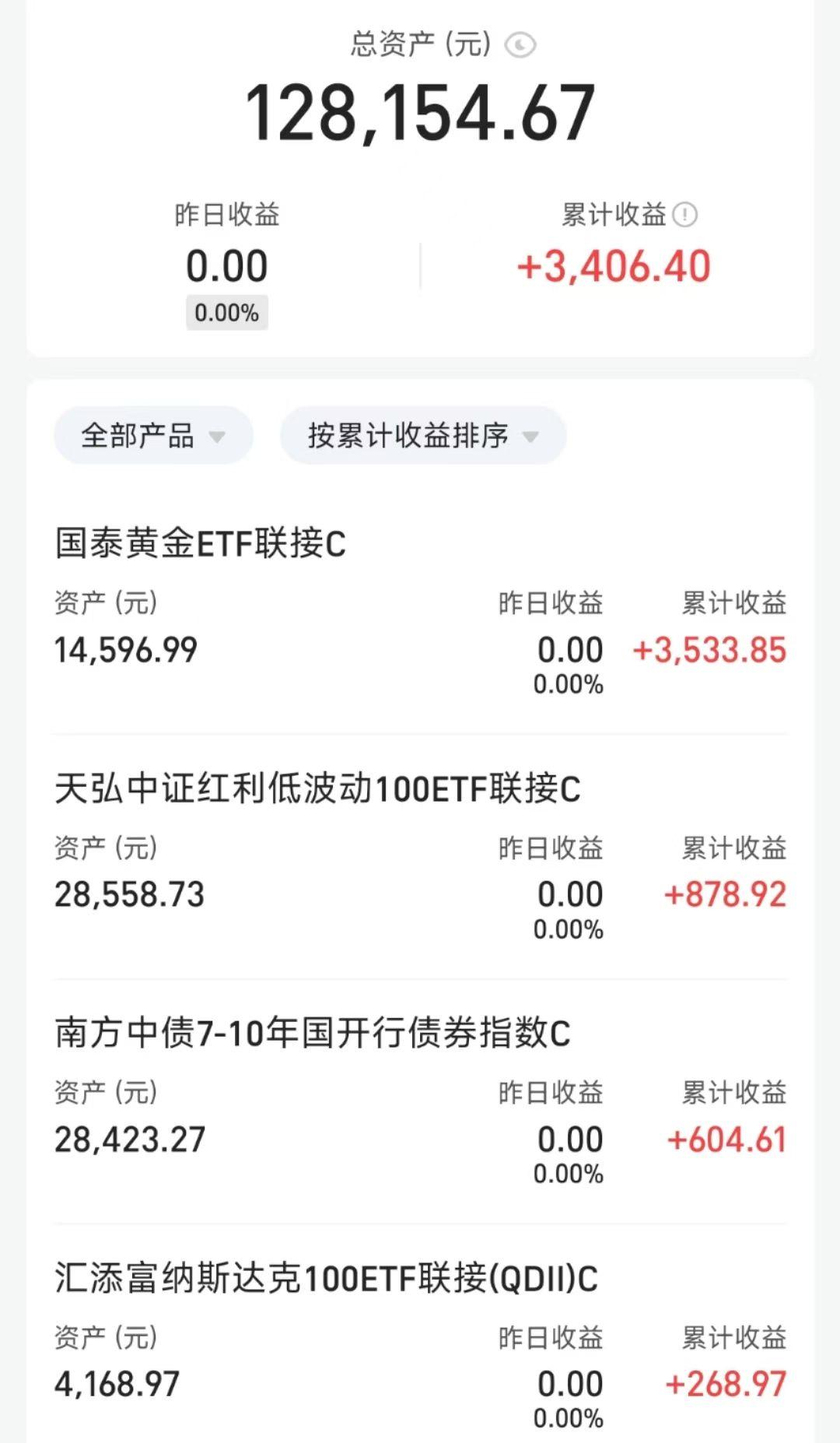 存5年不如存3年,存款利率又降了! - 知乎