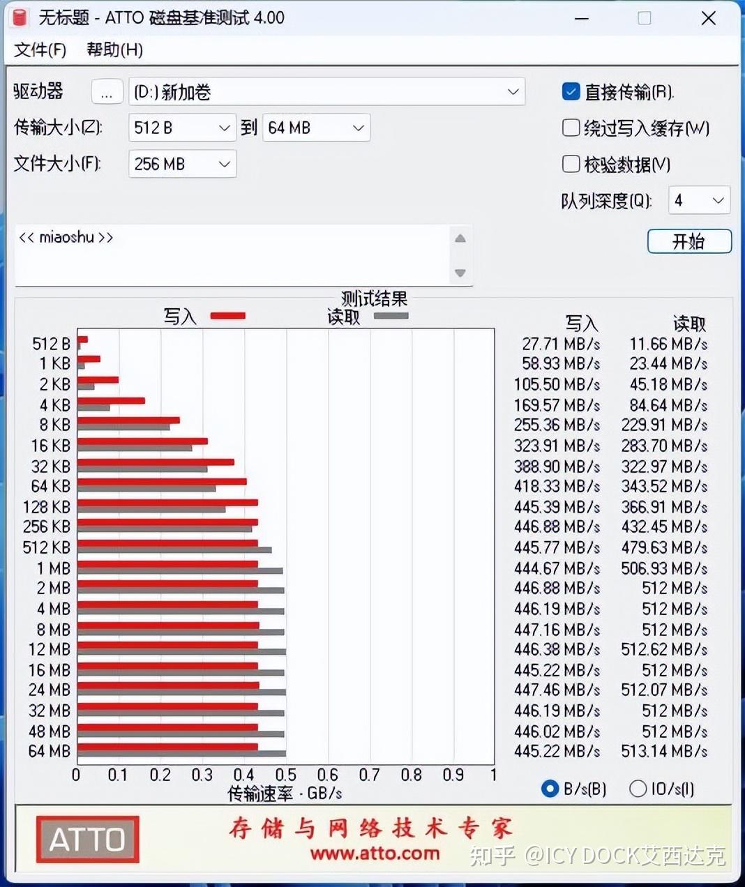 【开箱简测】3.5英寸软驱位改硬盘位 这款硬盘盒是的!