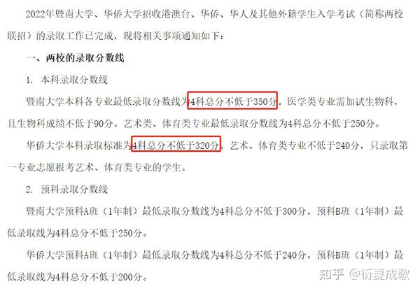 与400分的华侨生联考成对比_美术生400分可以考什么大学_华侨联考 真题