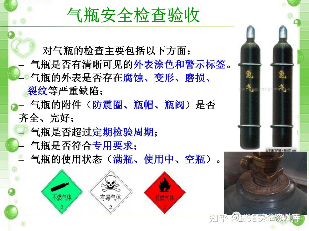 PPT |【气瓶类】气瓶安全生产隐患识别(75页) - 知乎