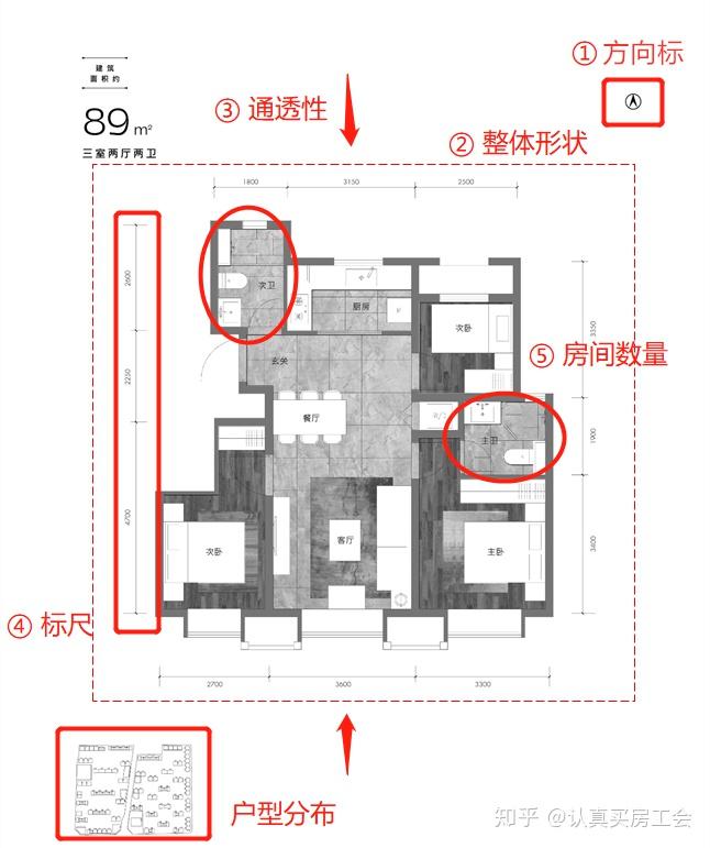 纯干货！手把手教你看89平户型图 - 知乎