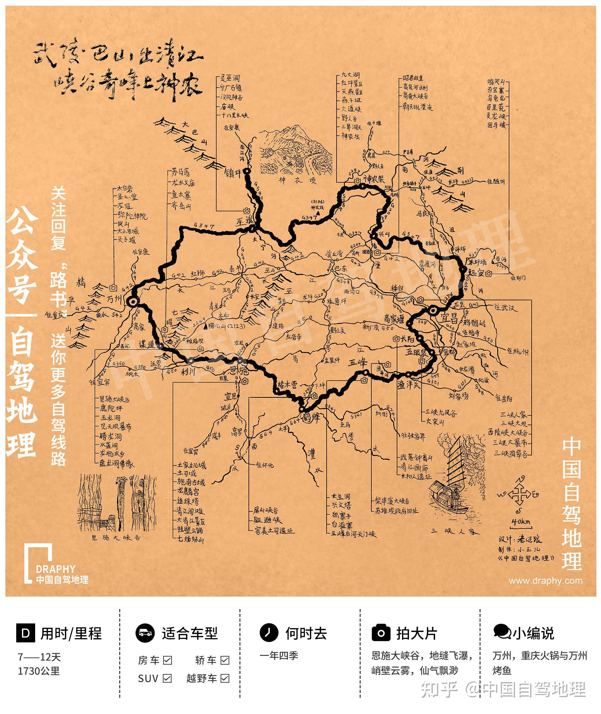 最"接地气"的北纬30度!1750公里,遇见鄂西南的绿野仙踪. - 知乎