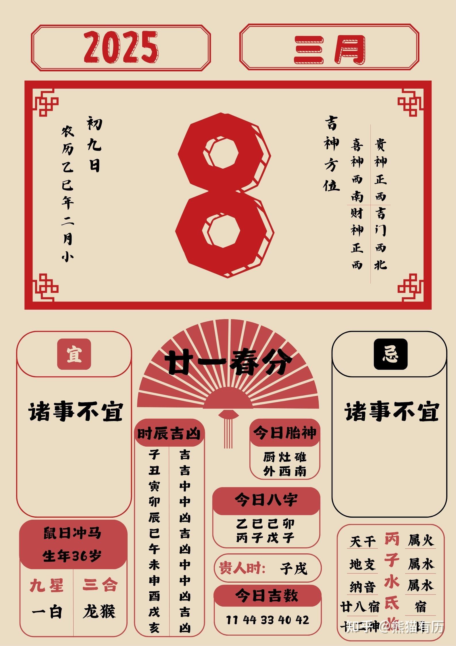 生肖运势3月2日黄历宜忌(3月2号运势)