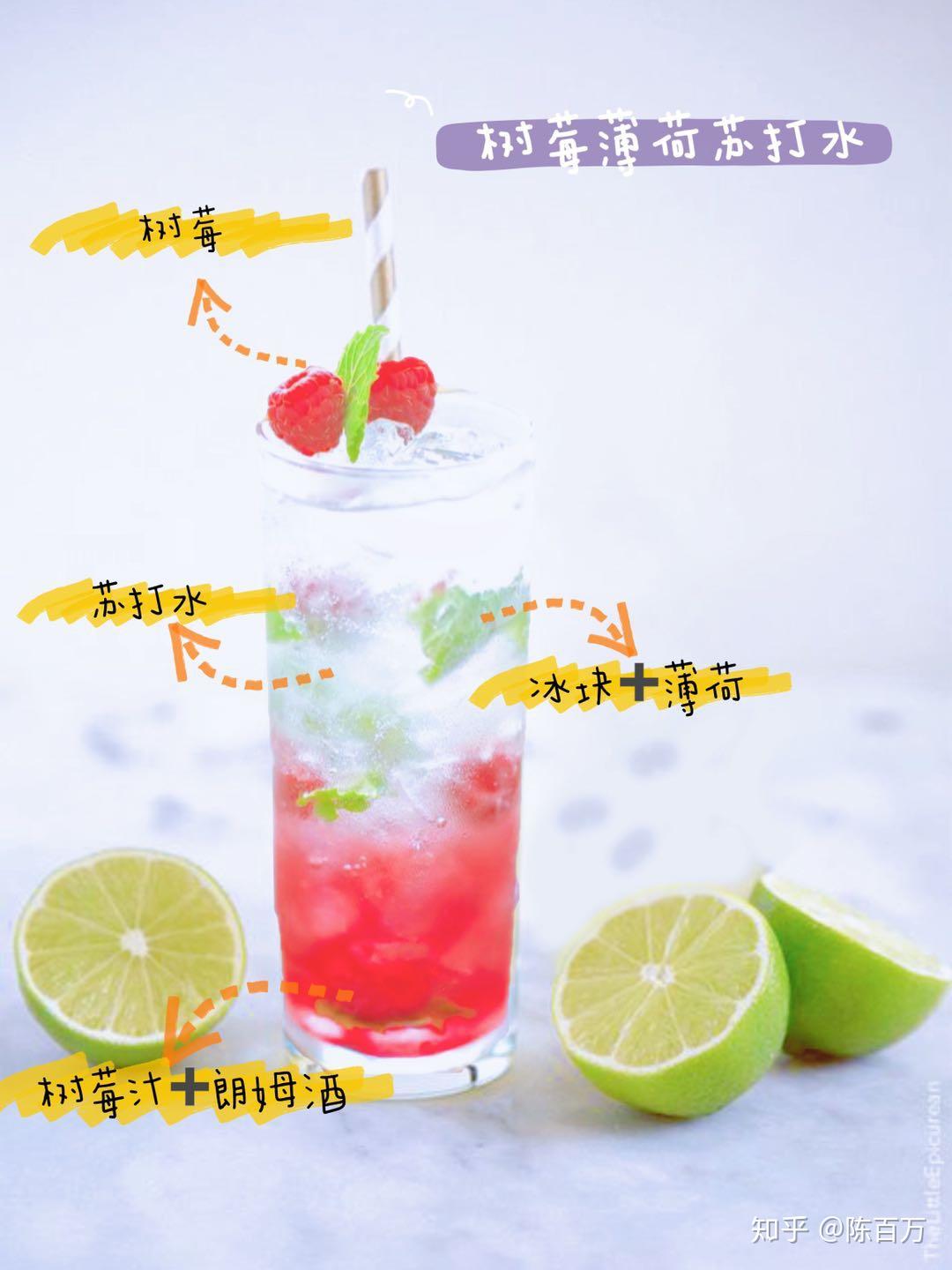 豆奶 菠萝果肉 冰块推荐:颜值:星期六:7815薄荷青柠苏打水攻略