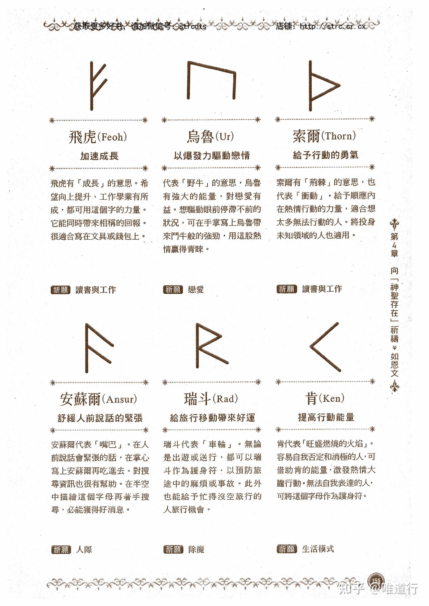 s.盧恩符文各個版本可能有所出入,正常現象.