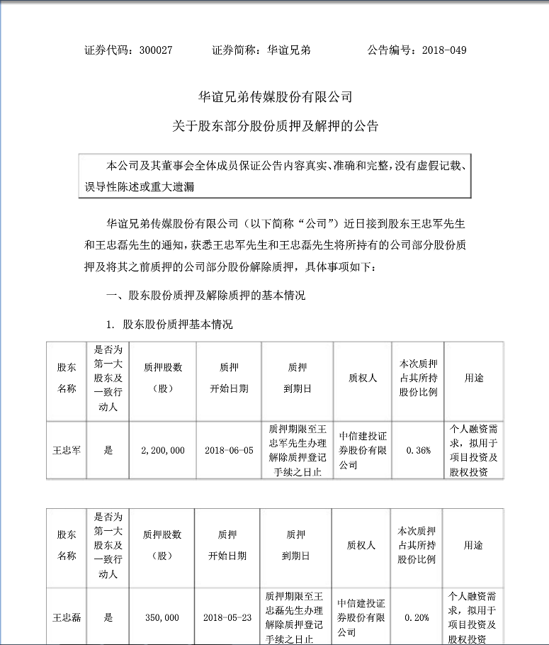如何评价华谊兄弟王中军和王中磊兄弟二人6月
