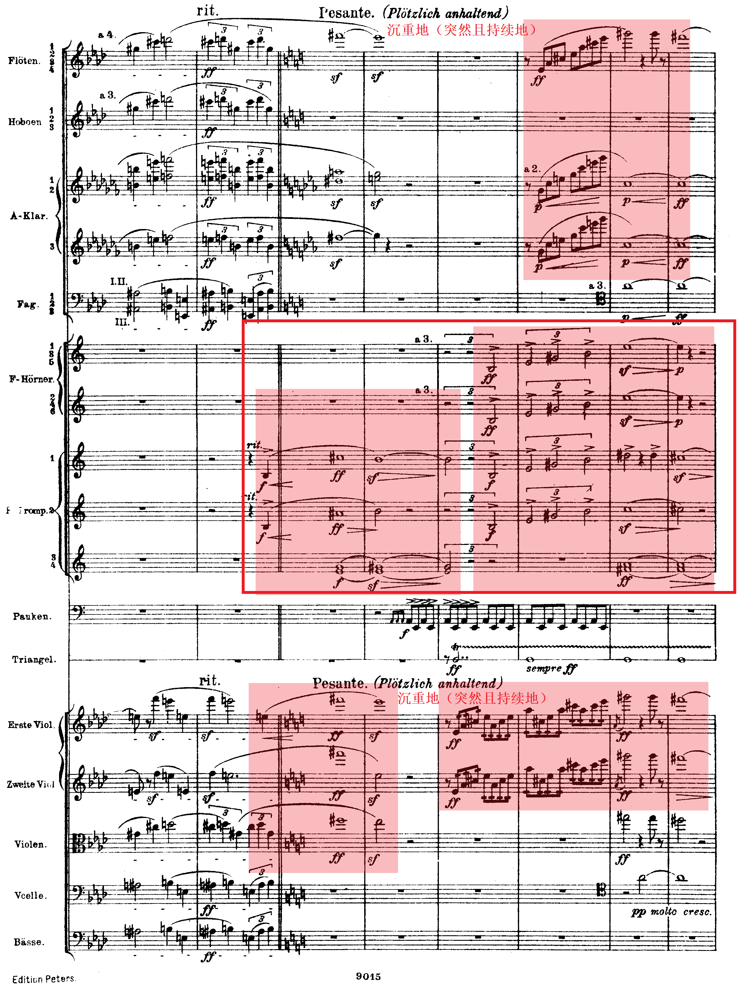 马勒第五交响曲第二乐章分析:纠结,理想,痛苦与崇高