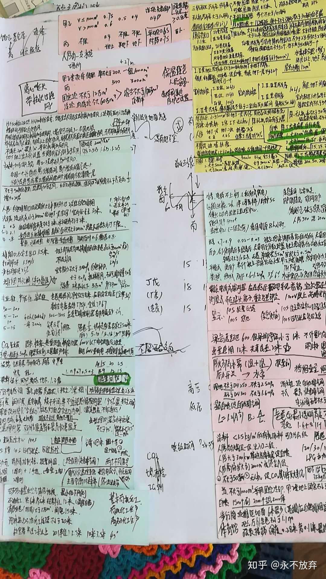 现在出来的注册消防工程师难考吗?这证以后能