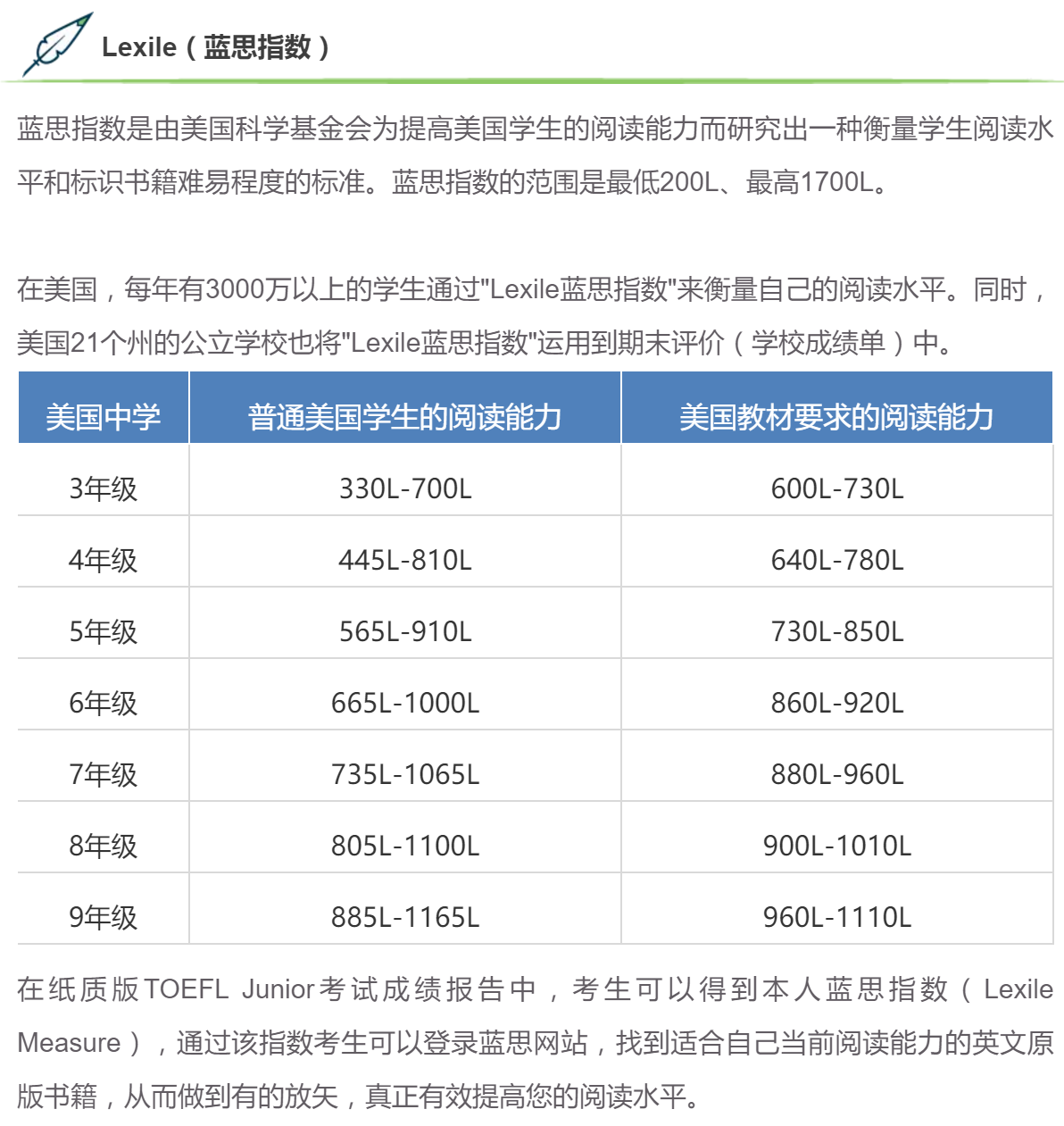 2023雅思寒假培训班_寒假雅思班新航道_雅思班培训