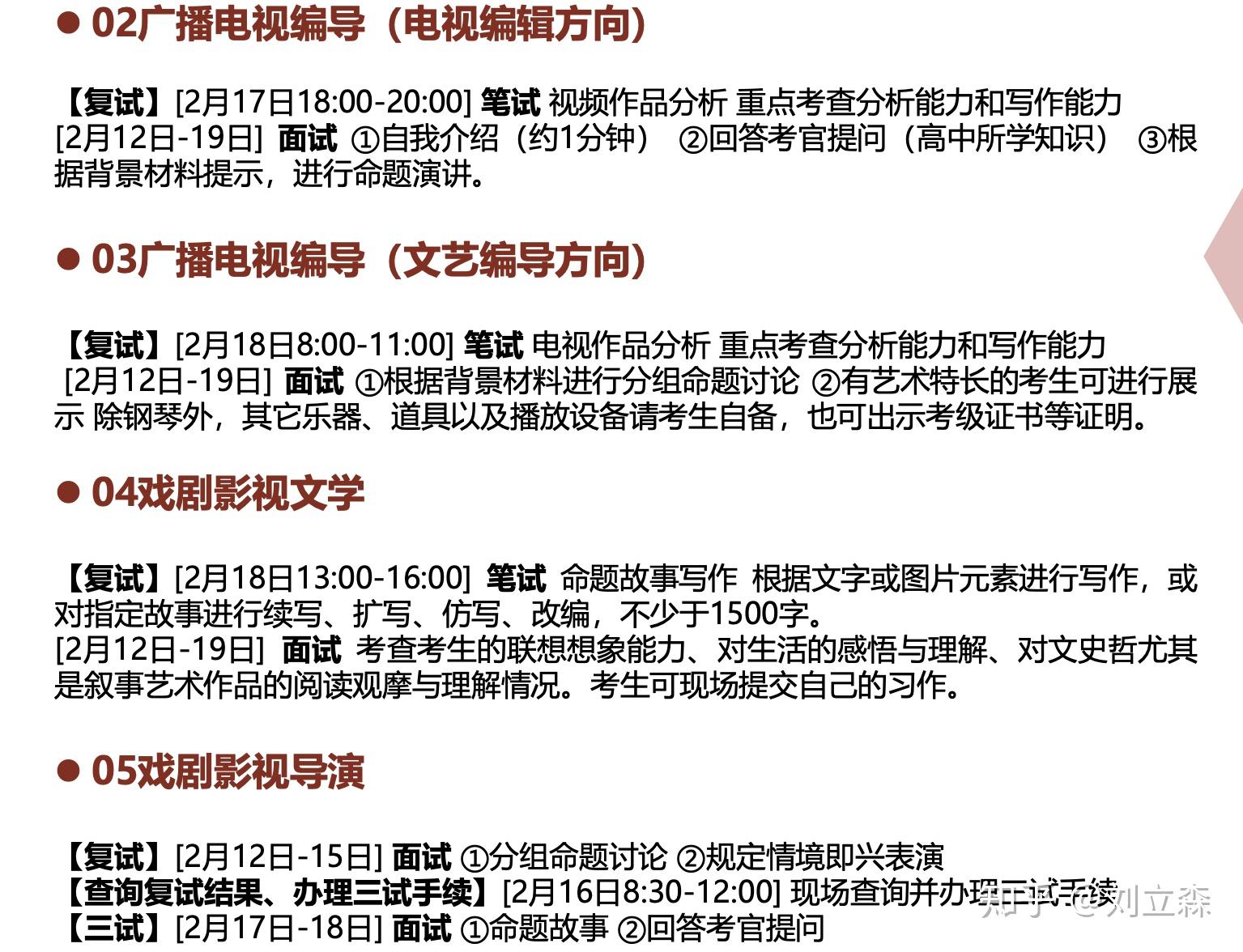2021艺考立森编导艺考大学解析