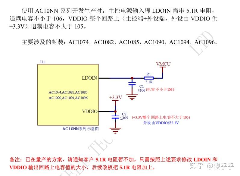 杰理AC109N系列AC1082 AC1074 AC1090 芯片停产替代及资料说明 - 知乎