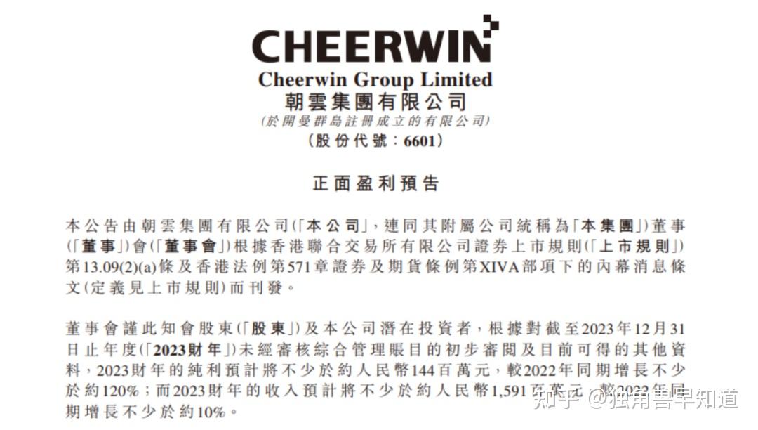 朝云集团6601hk业绩盈喜下半年收入增长稳健全年净利大涨120