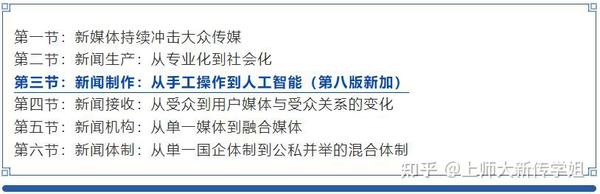 深入解析