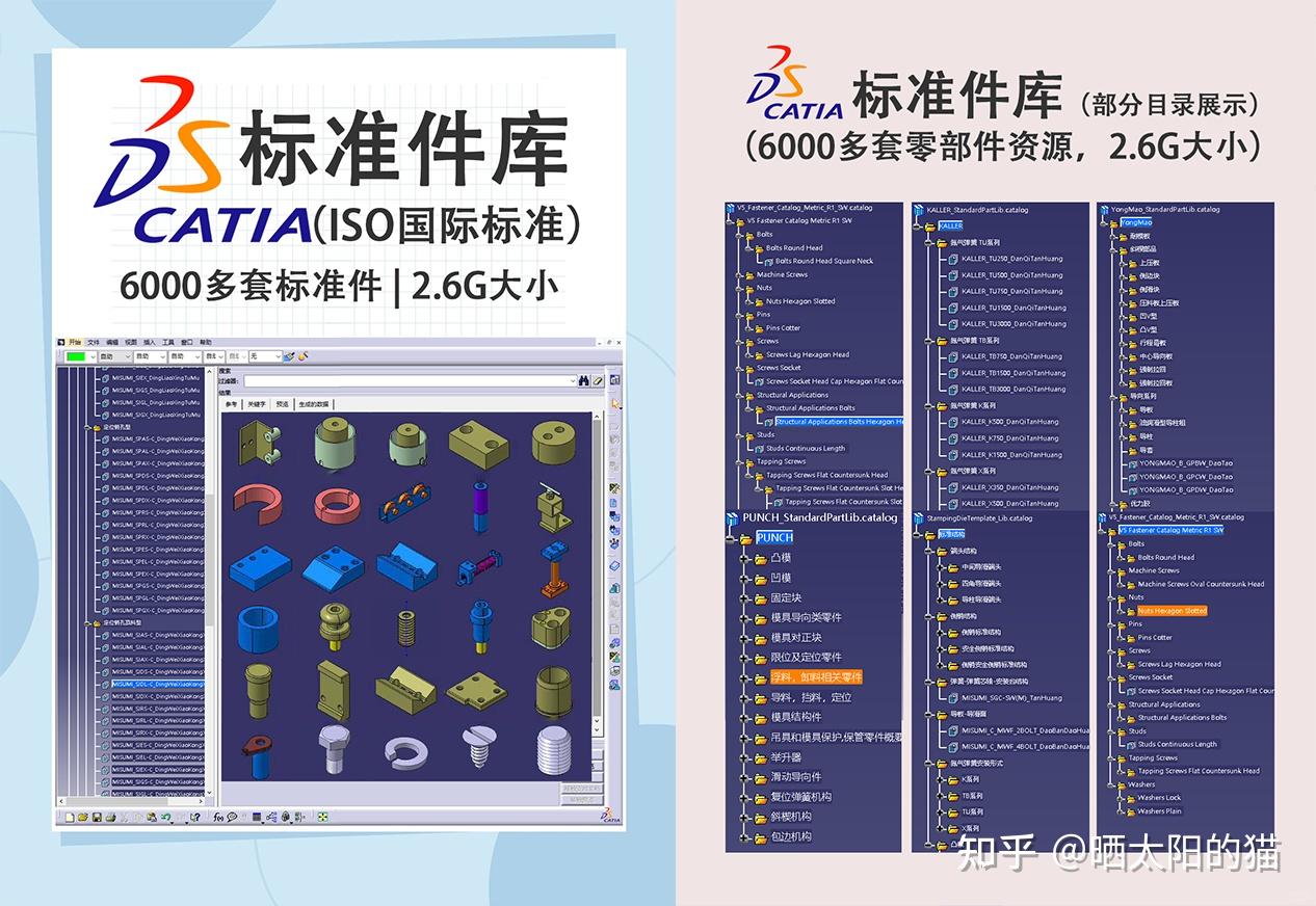 CATIA标准件库 | 6000+GB - 知乎