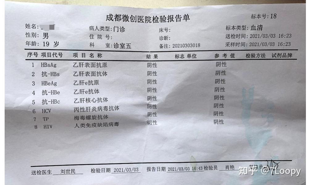 淋病,尖锐湿疣抵抗记