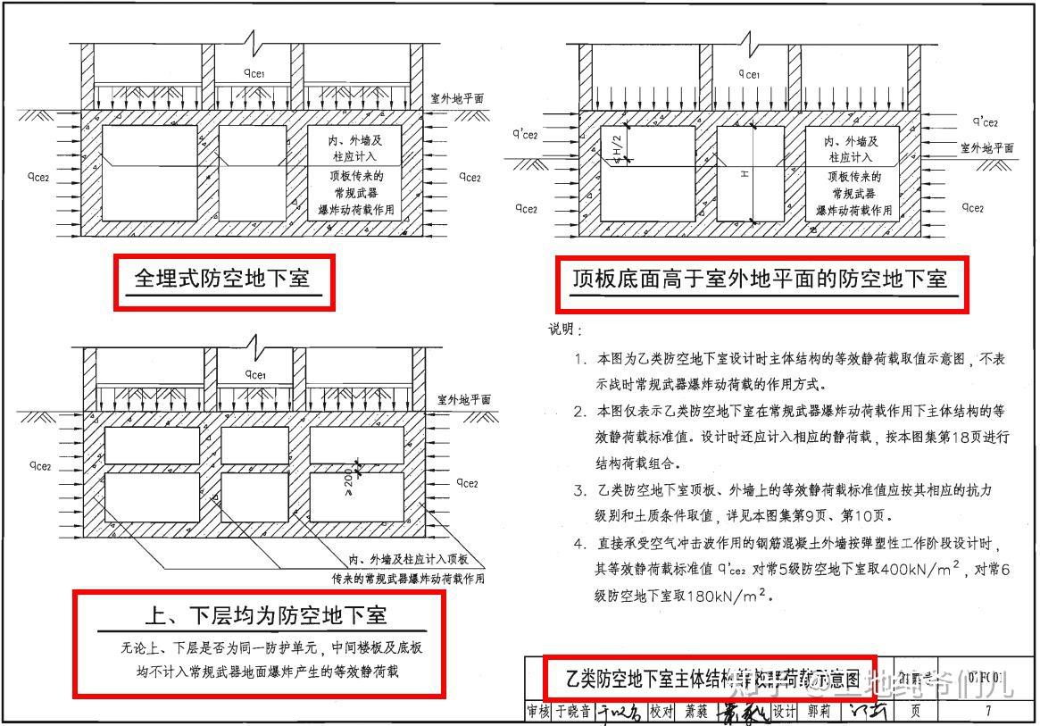 430頁5合107fg15人防工程圖集電子版隨時查看