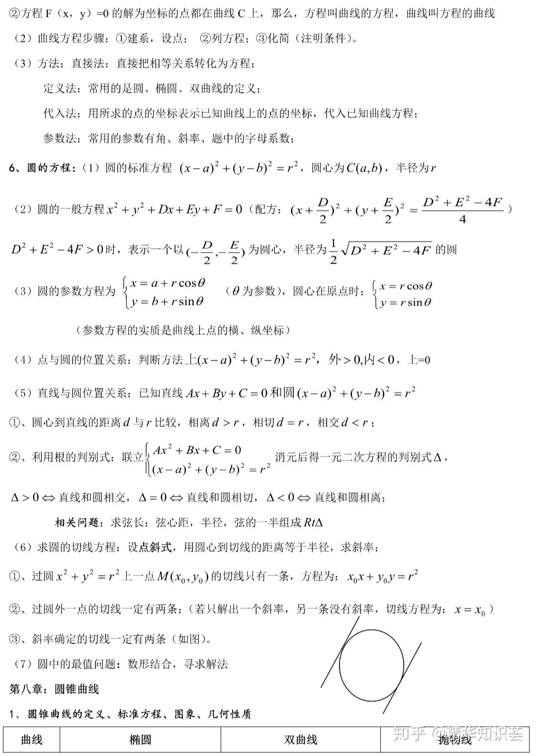 v2-ae5c163b4da902b05e6e1b5cb0e821f3_r.jpg