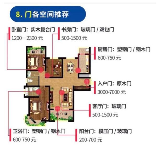 大衛(wèi)地板是幾線品牌什么檔次_大衛(wèi)地板質(zhì)量怎么樣_大衛(wèi)木地板品牌