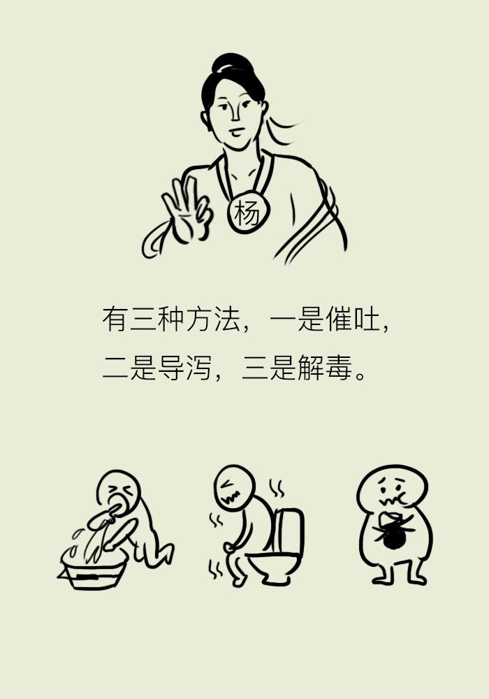 食物中毒防不胜防中招了怎么办