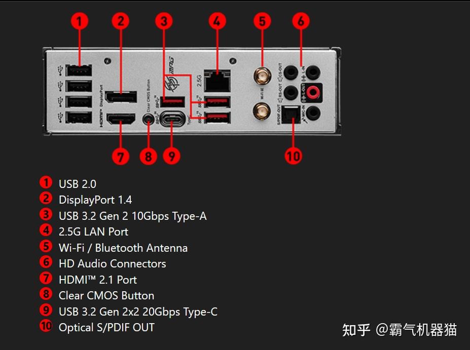 微星b360m接线图图片