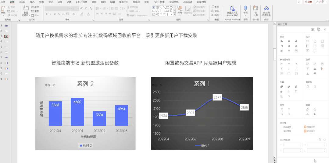 PPT中的数据图表怎么做才好看？分享私藏的 4 个图表心得 - 知乎