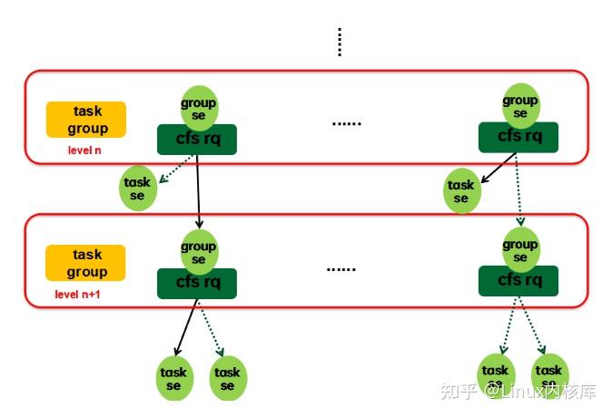 万字解析PELT算法! - 知乎