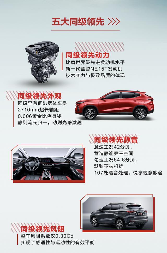 6991059万元真汽车界小米长安欧尚x5正式开启预售