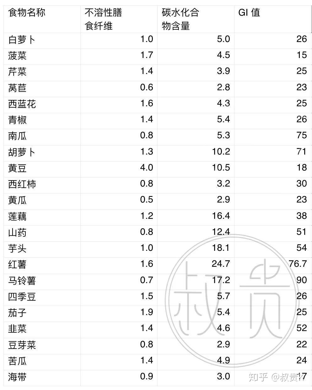 v2-ae7ff2b6d293c5c5519cc62152397163_r.jpg