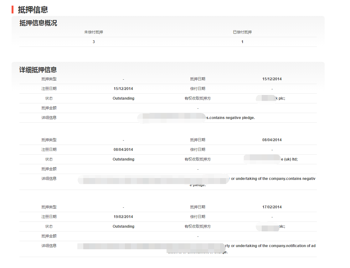 怎样查外国公司的信息?