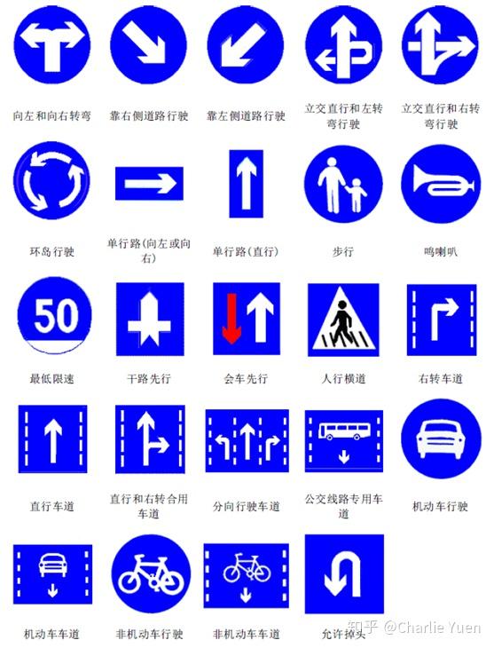 超全自行车注意事项 - 知乎