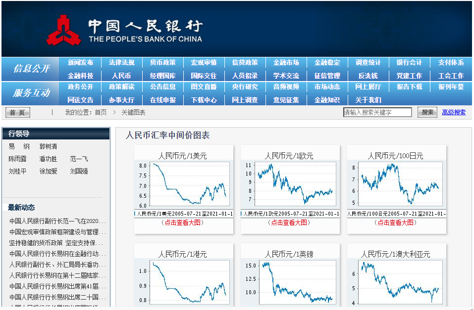 财务、会计人员必去的18个实用网站!请收藏! - 知乎