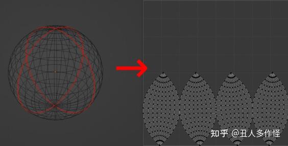 第03章 UV展开3D资产 - 知乎