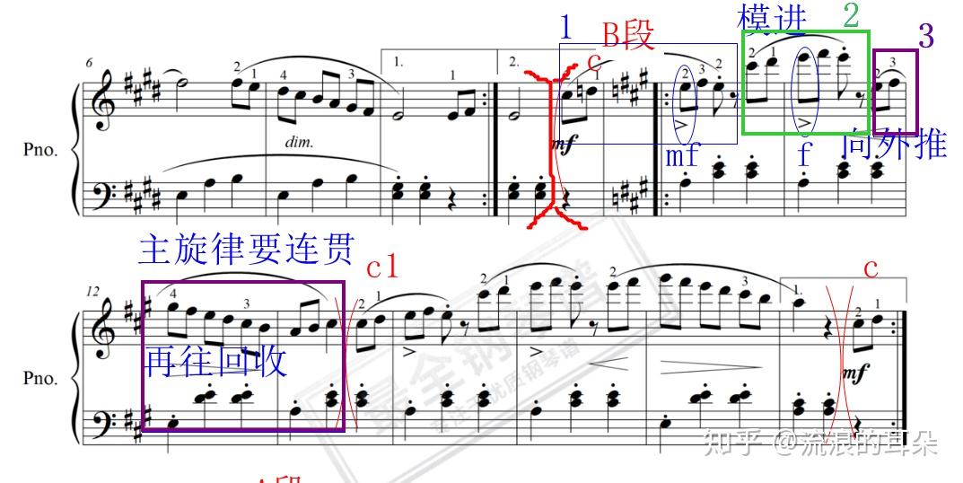 练琴手记拜厄82条