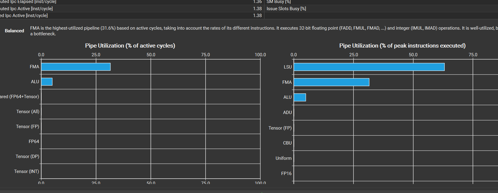  wsl2 nsight compute cli profiling 