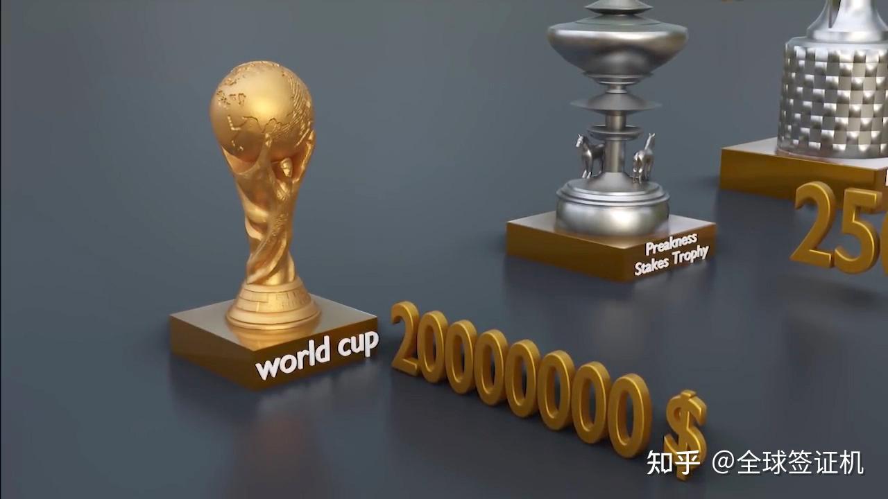 大力神杯熔掉的话,到底能值多少钱?