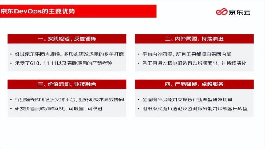 揭秘支撑京东万人规模技术人员协作的行云DevOps平台-京东云开发者社区