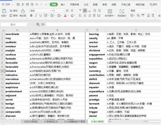 可以用英语怎么解释 v2-ae98dc5d7aac50ffccc8f987a4b6ba87_r.jpg