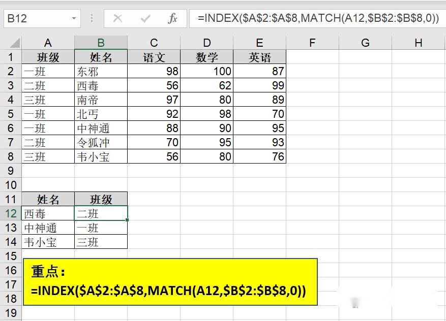 INDEX+MATCH是低调的函数套路组合,强大的数据处理能力是它们的核心竞争力! - 知乎