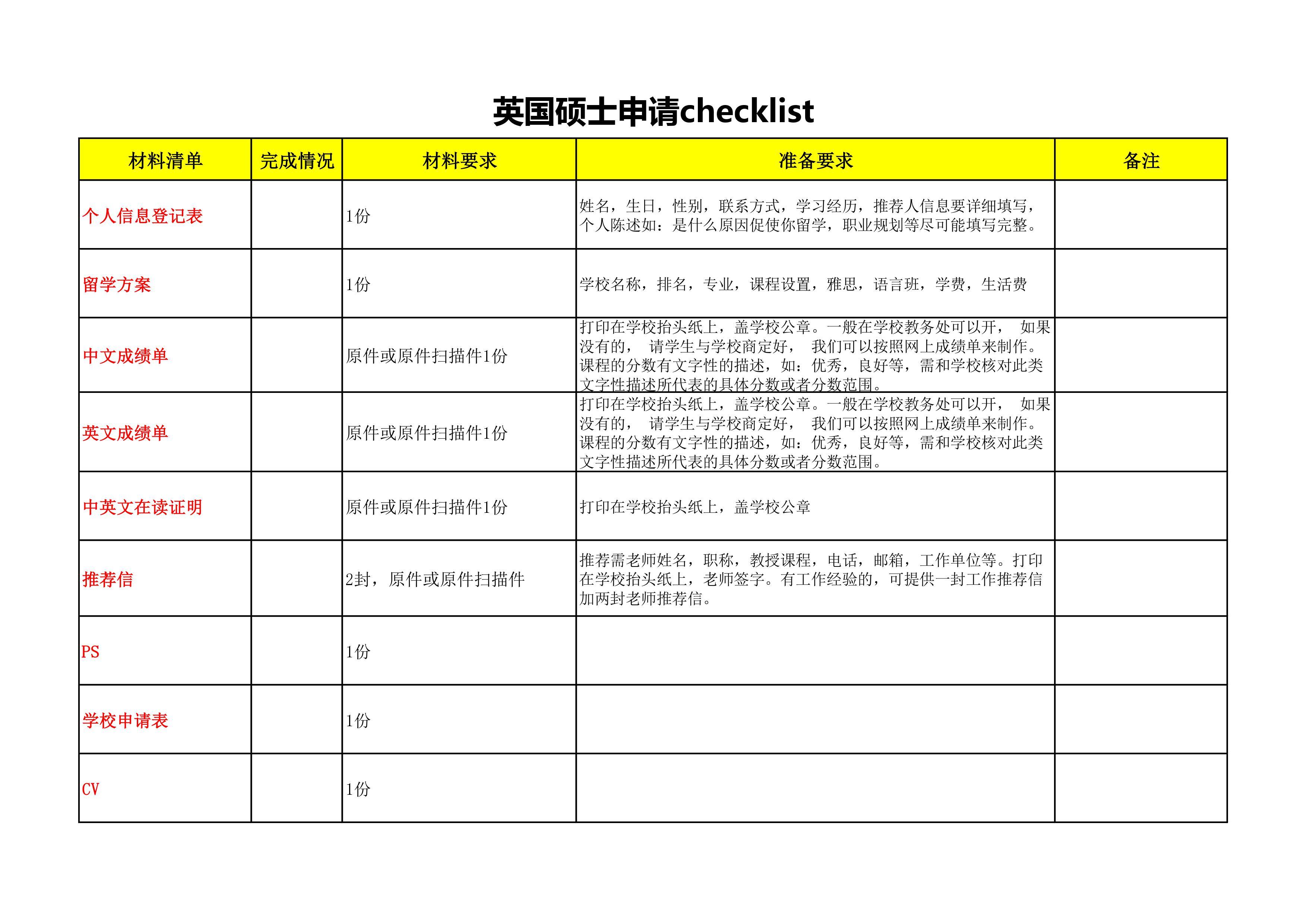 英国研究生留学银行流水要求 知乎