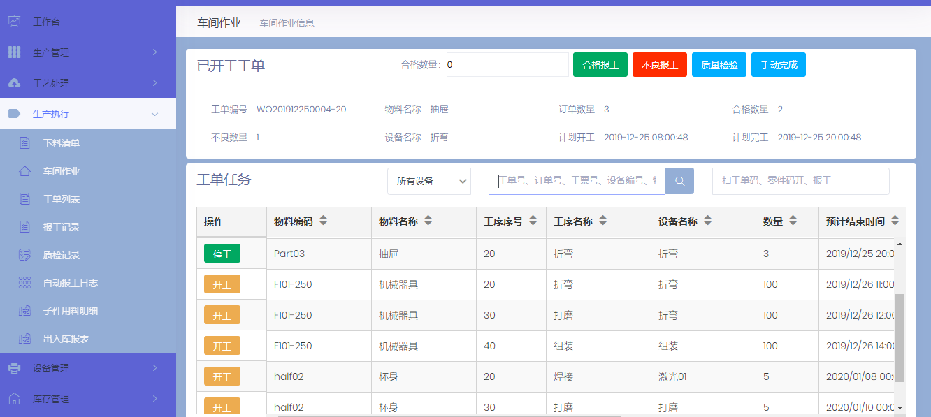 mes的生产执行管理功能