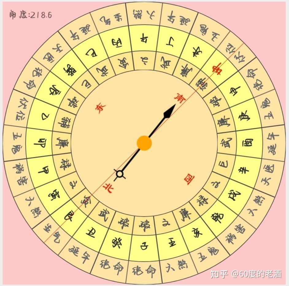 生肖羊～十二时辰命理 - 知乎