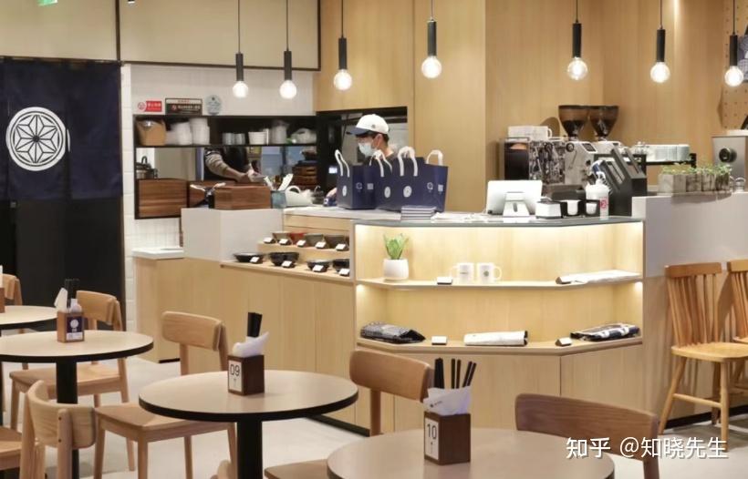 从街头小档口到商场C位,Gelato连锁如何实现900家门店的快速扩张? - 知乎