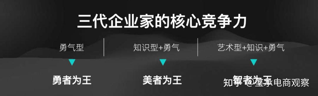 萬個我們把用桶喝水變成了一種時尚璽承2024電商新生態品牌增長峰會