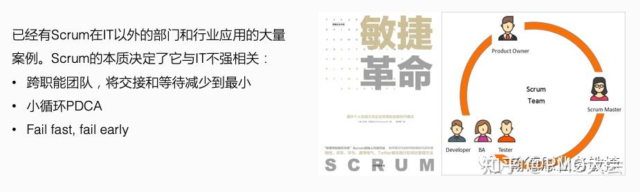 敏捷组织︱如何打造VUCA时代的敏捷型组织? - 知乎
