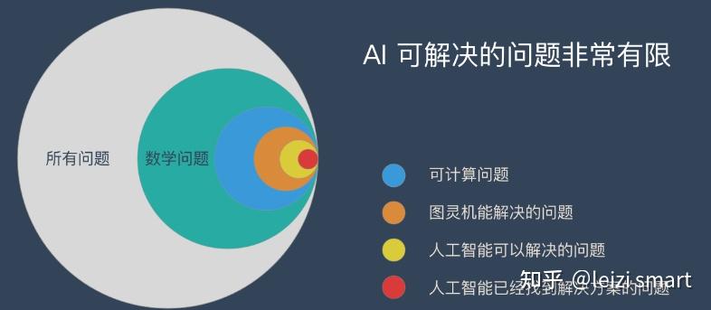 全面解析奥迪Q3